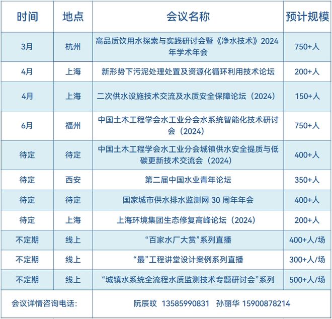 净水技术｜马越：关于海绵城市绿色雨水设施运维管理的关键问题探讨(图9)