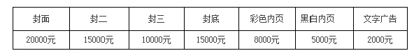 2019西部节能环保暨水处理展(图2)